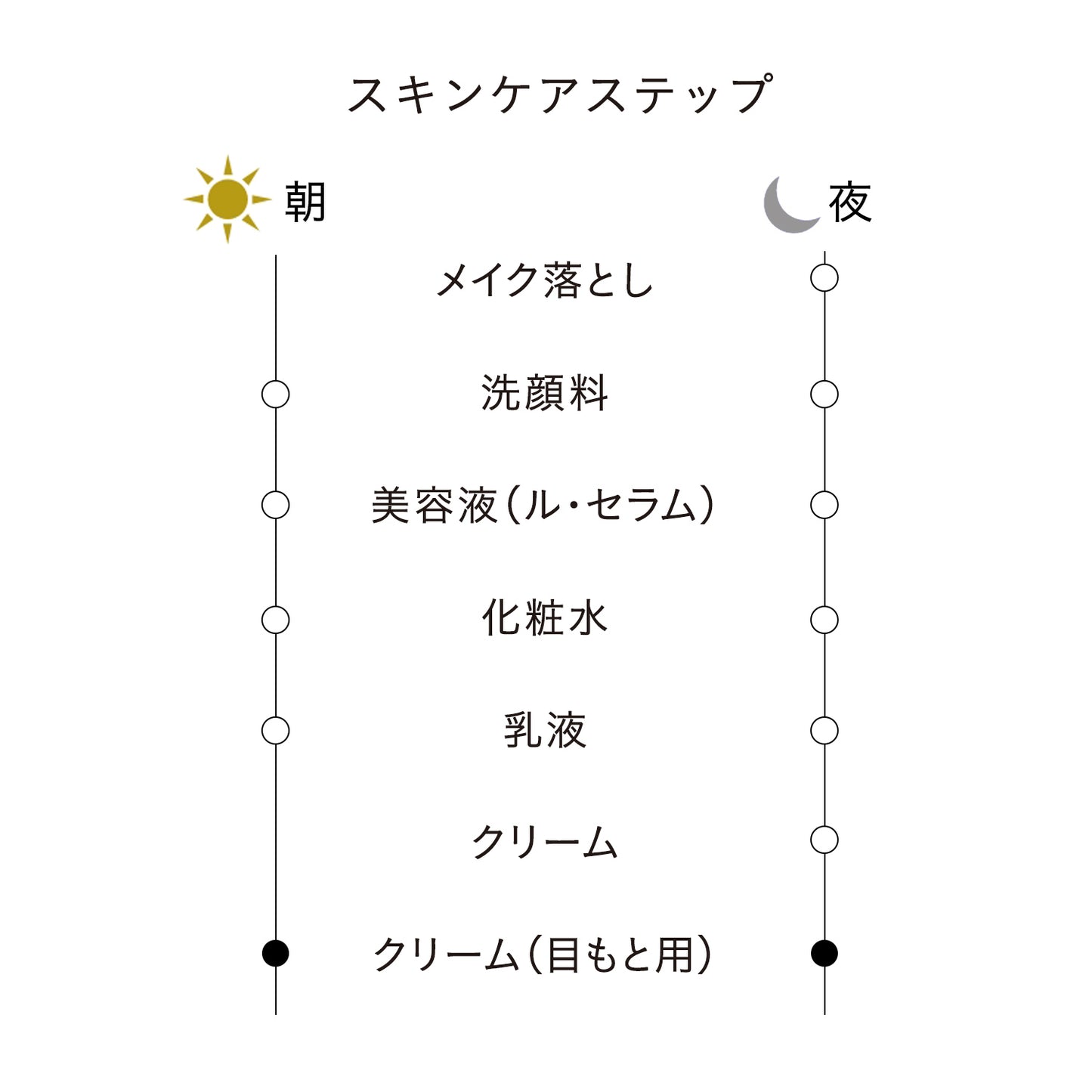 クレームイユーS