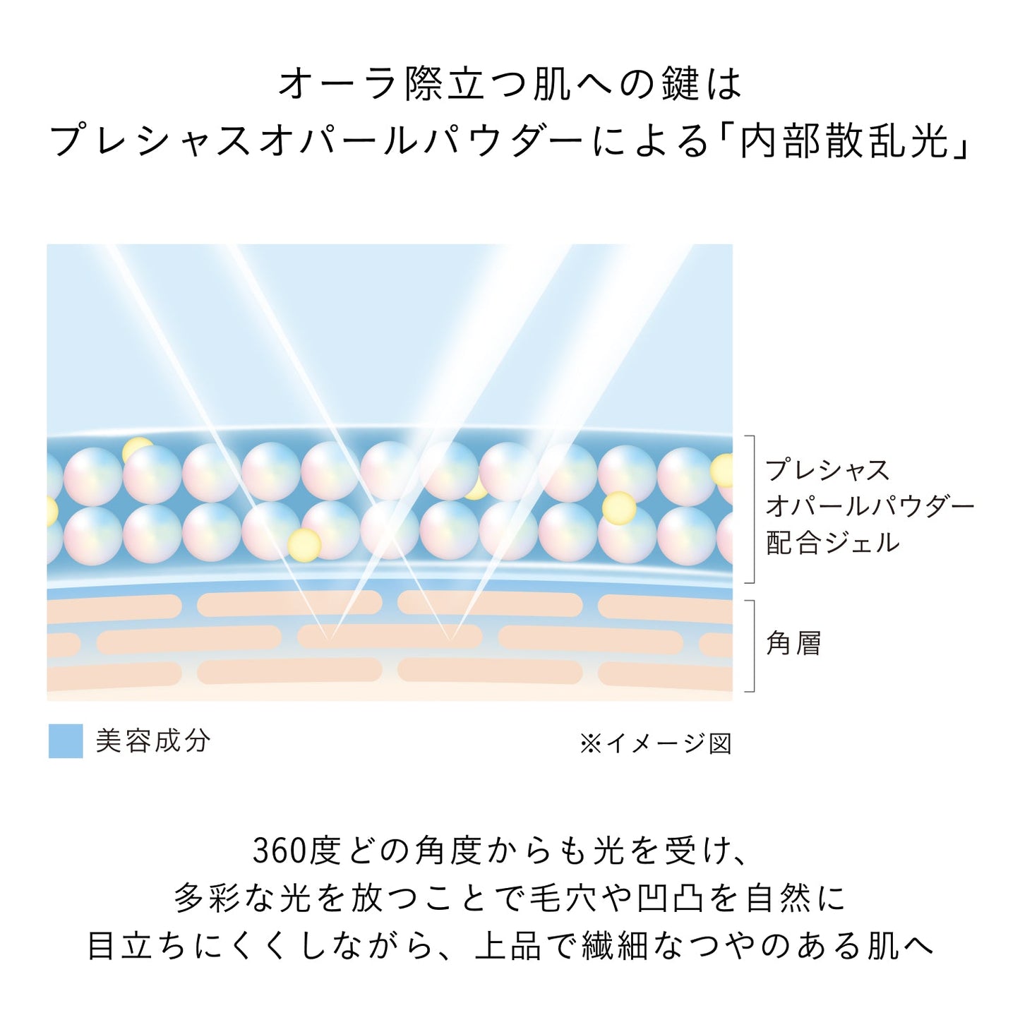 アンベリスールデクラ