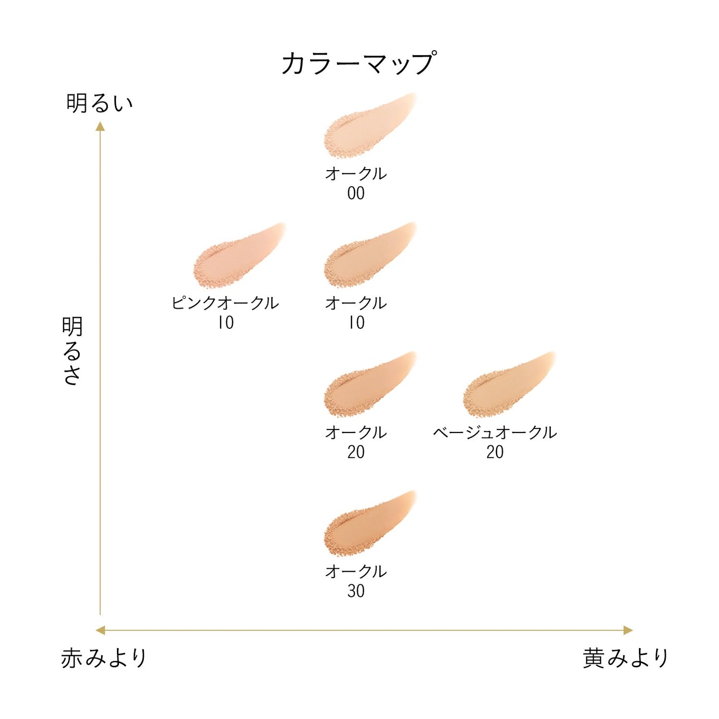 タンプードルエクラⅡ（レフィル）