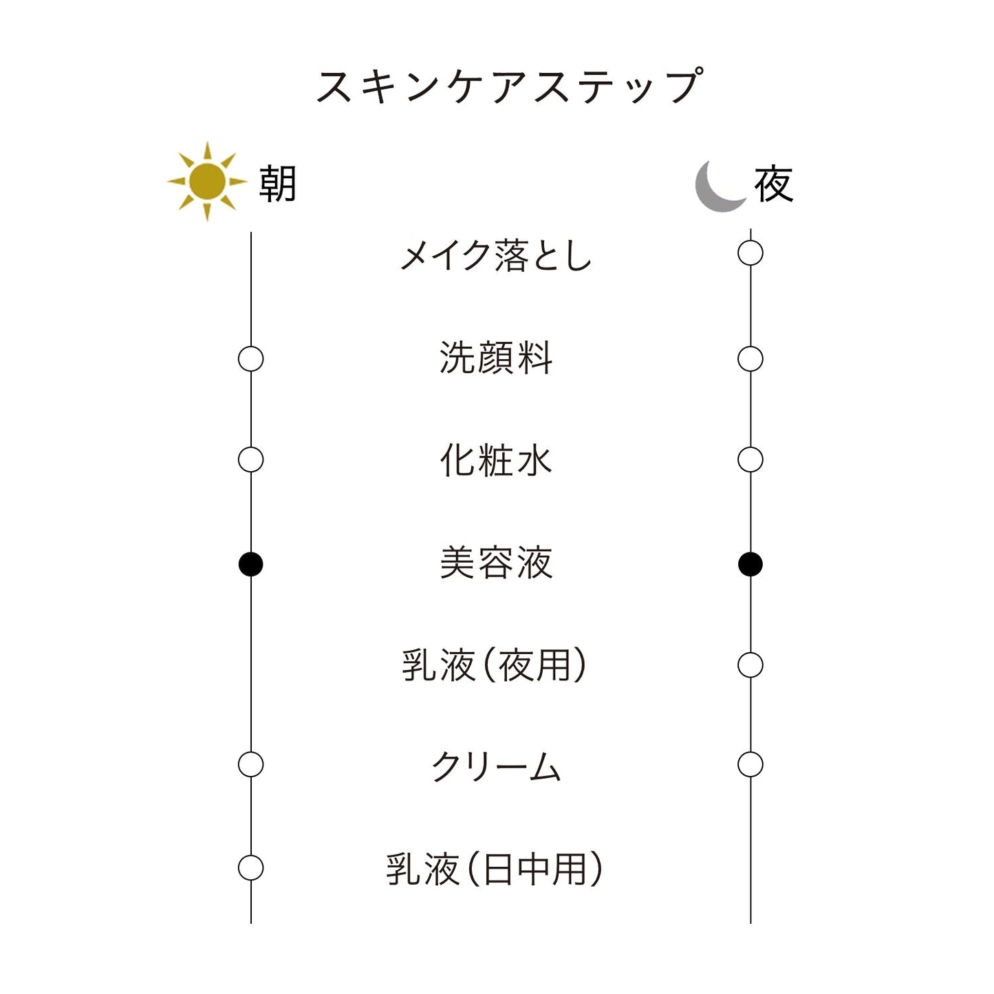 セラムヴィタリテオープレシュー