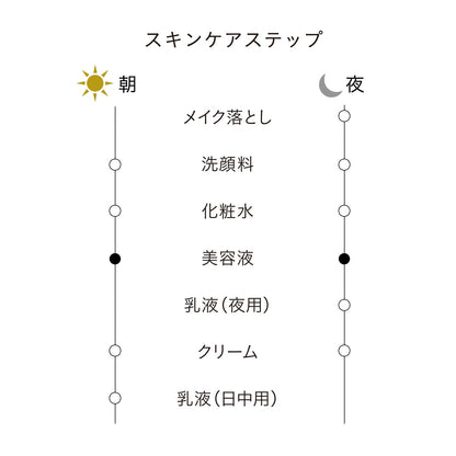 セラムヴィタリテオープレシュー