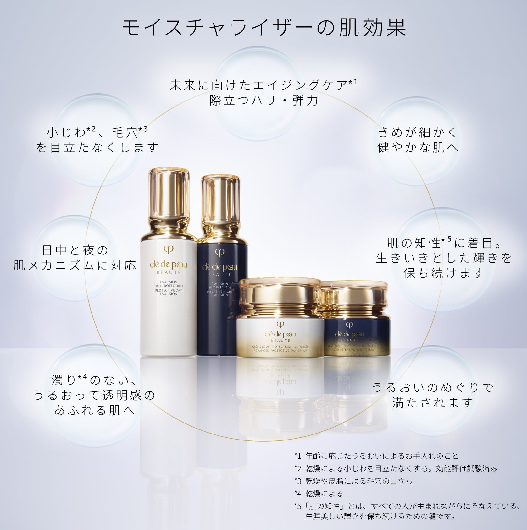 エマルションプロテクトゥリス（ジュール） – コスメストアやよい