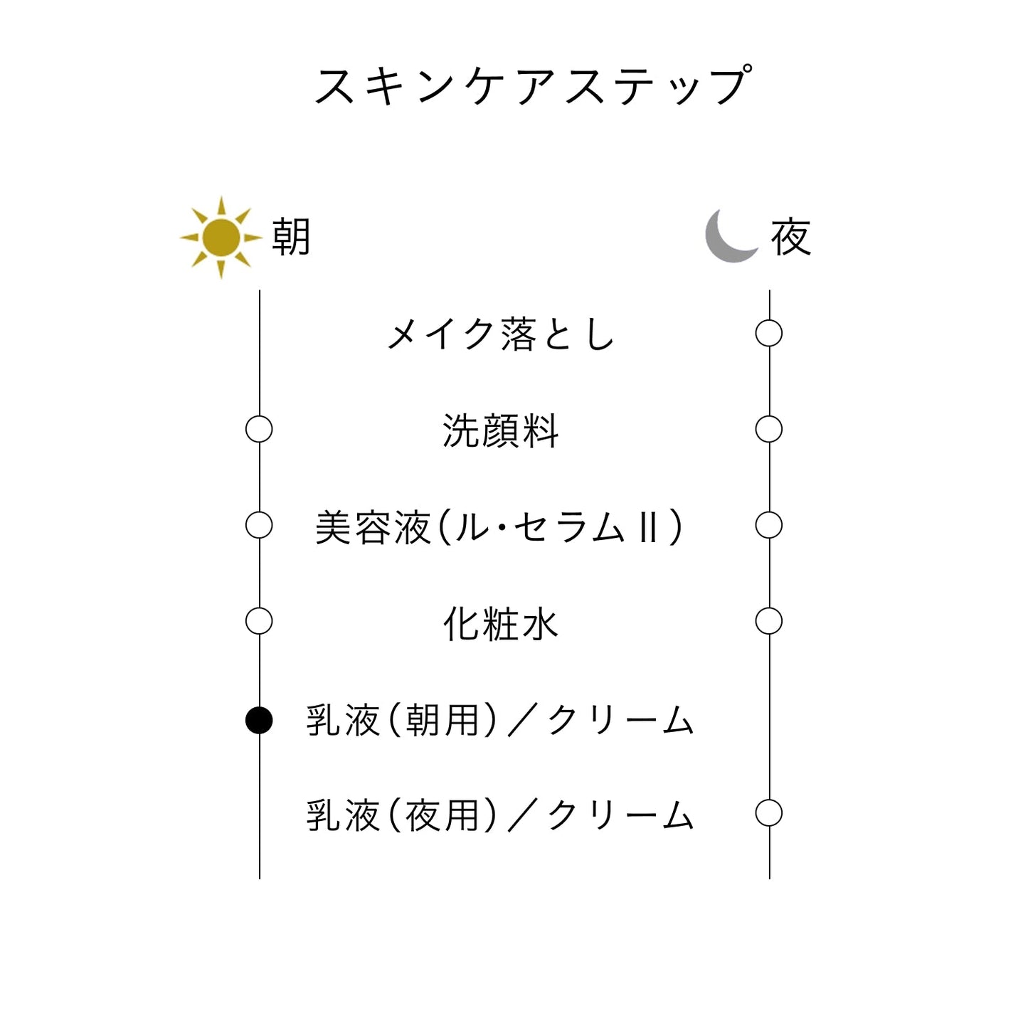 クレームプロテクトゥリスＲ（ジュール）