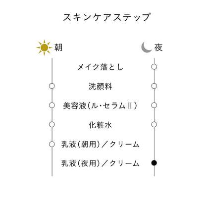 エマルションアンタンシヴ（ニュイ）