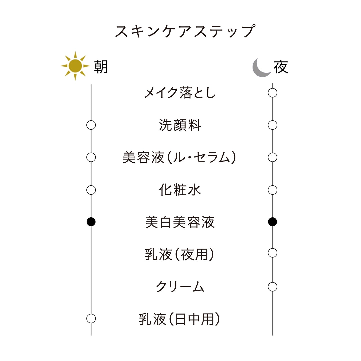 セラムエクラＳ Ⅱ
