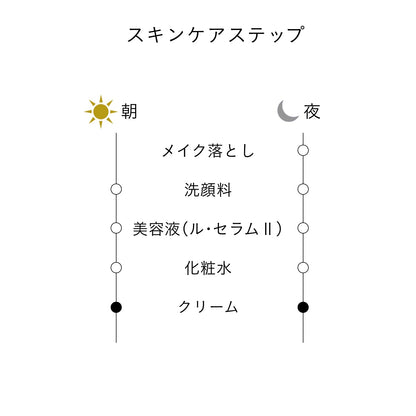 クレームレストラトゥリスＳ（レフィル）